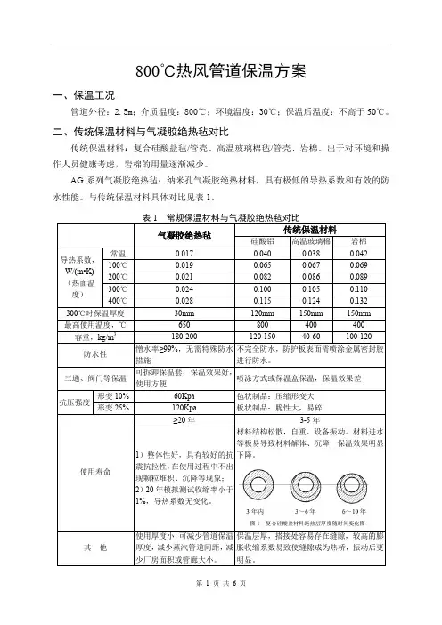 800℃热风管道保温方案-气凝胶