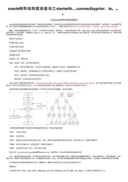 oracle树形结构层级查询之startwith....connectbyprior、le。。。