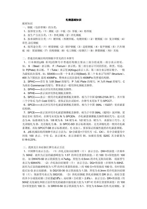 轧钢基础知识