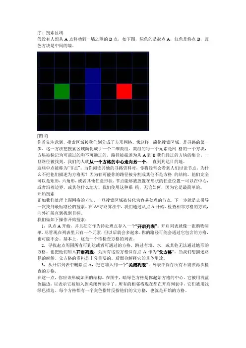 A-STAR算法说明
