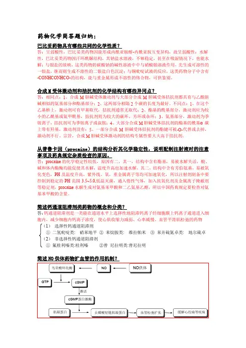 药物化学简答题重点(部分)