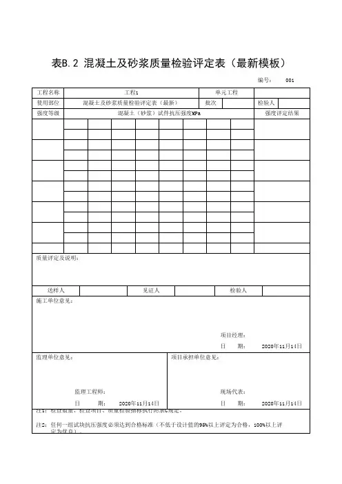 混凝土及砂浆质量检验评定表(最新模板)