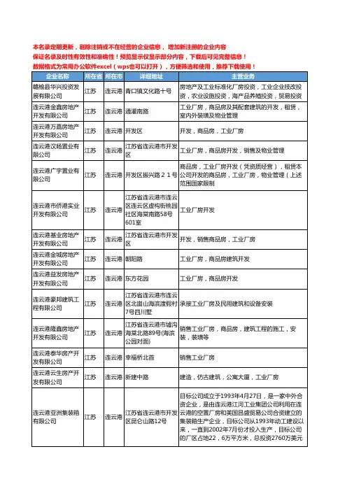新版江苏省连云港工业厂房工商企业公司商家名录名单联系方式大全21家
