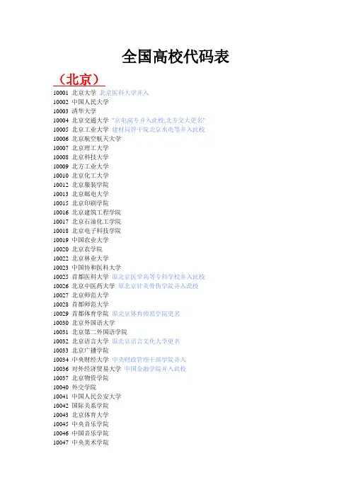 全国高校部标代码表