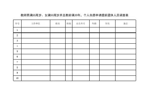 教师男满55周岁、女满50周岁并且教龄满30年,个人自愿申请提前退休人员调查表