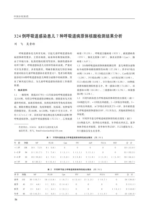 324例呼吸道感染患儿7种呼吸道病原体核酸检测结果分析