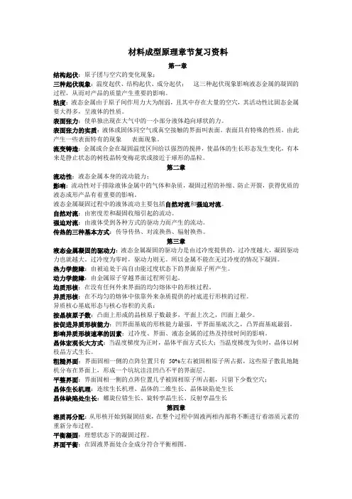 材料成型原理章节复习资料