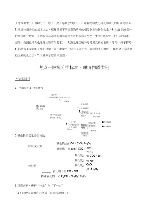 【新步步高】高考化学(江苏专用)大二轮总复习与增分策略配套文档：专题一物质的组成、分类.doc