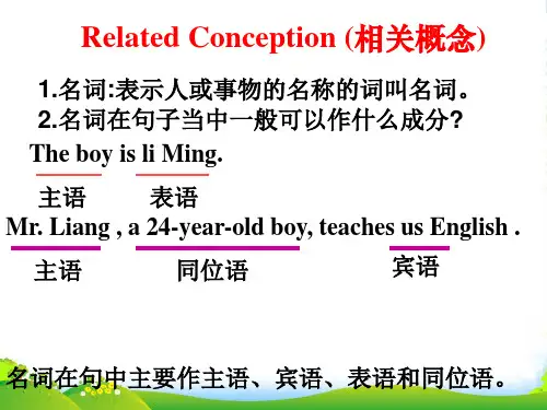 高中英语 unit3 grammar课件 新人教版必修3