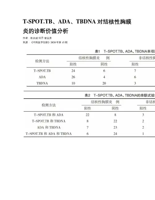T-SPOT.TB、ADA、TBDNA对结核性胸膜炎的诊断价值分析
