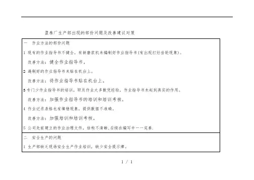厂生产部出现的部份问题及改善建议对策