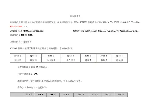 高速球设置 PELCO-D P