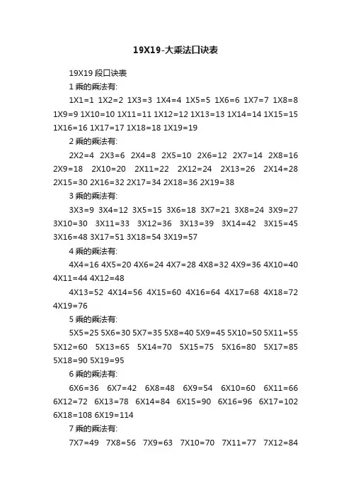 19X19-大乘法口诀表