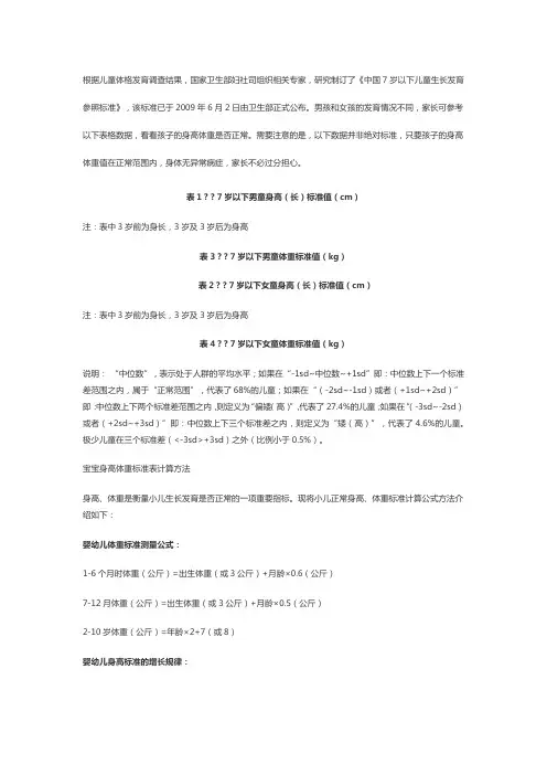 中国7岁以下儿童生长发育参照标准98