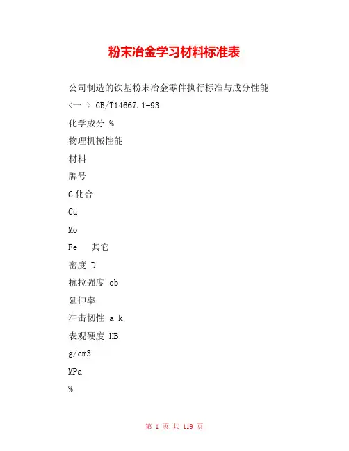 粉末冶金学习材料标准表 