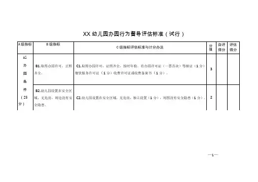 幼儿园办园行为督导评估标准