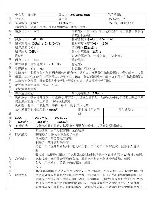 石油醚