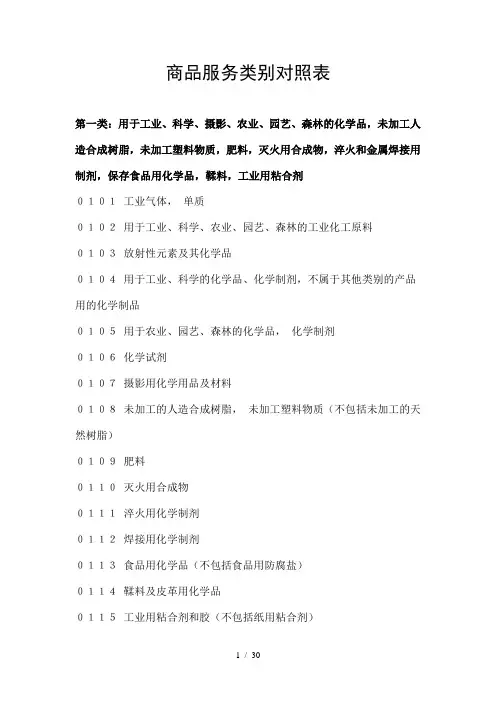 商品服务类别对照表