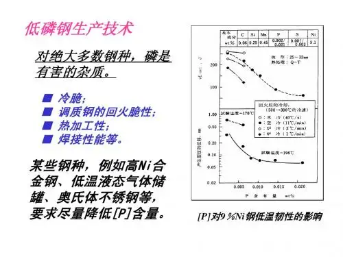 低P钢生产技术