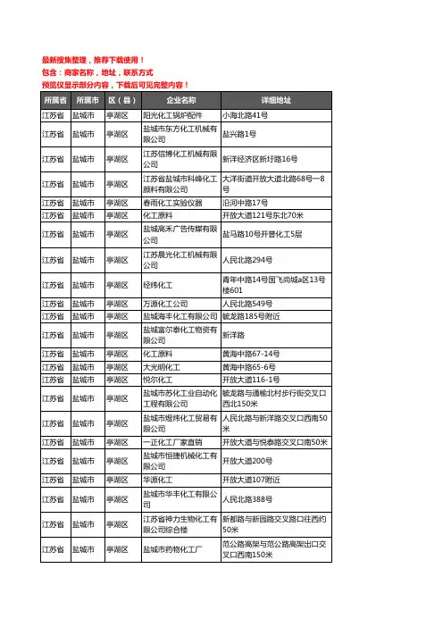 新版江苏省盐城市亭湖区化工厂企业公司商家户名录单联系方式地址大全33家