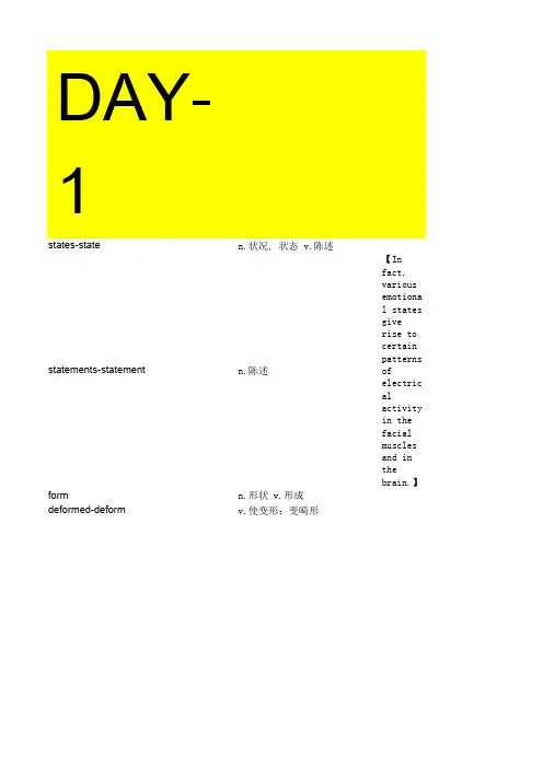 无老师托福词汇红宝书(7天搞定托福单词)表格最终清新版