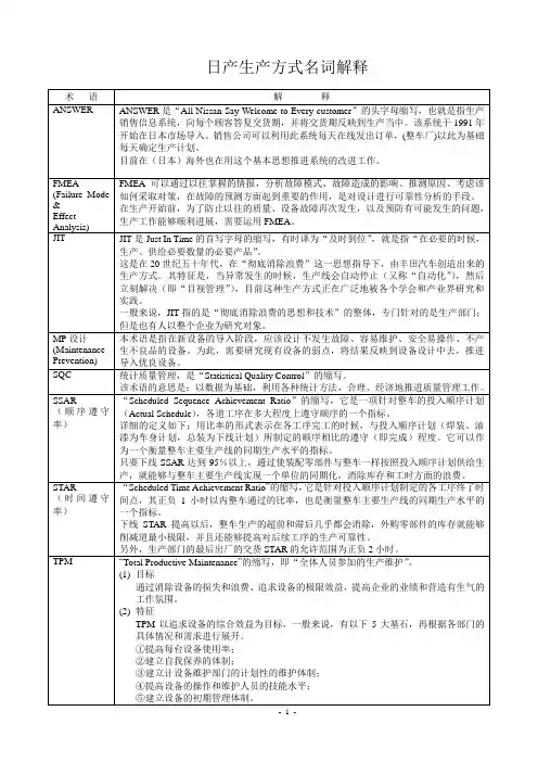 日产物流生产方式-名词解释