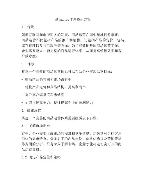 商品运营体系搭建方案