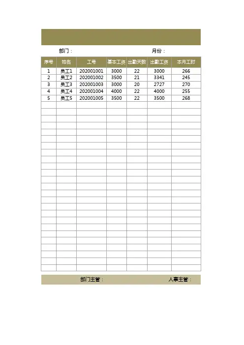 工资表(工时统计)