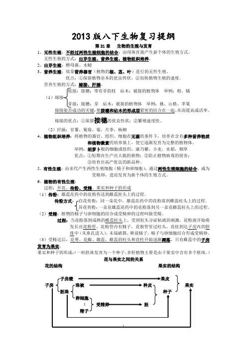 八年级下册苏教版生物复习提纲32571