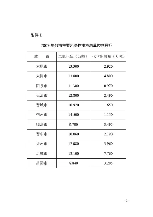 红 头 文 件
