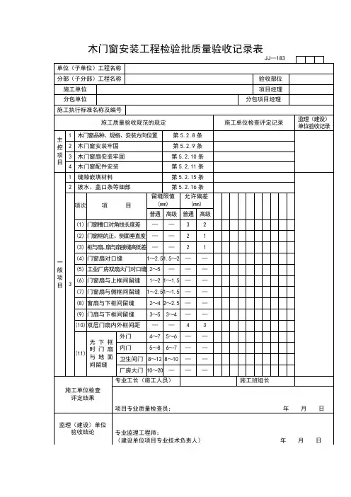 【工程通用表格】木门窗安装工程检验批质量验收记录表