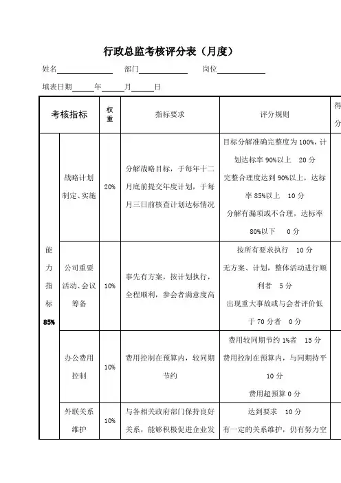 行政总监绩效考核表