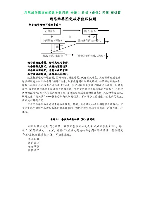 高中数学专题复习 专题01 导数与函数的最(极)值(精讲篇)-用思维导图突破导数压轴题