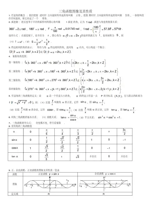 三角函数图像及其性质