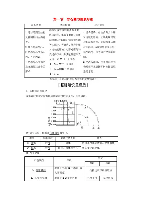 2020版高考地理第1部分第2单元从地球圈层看地理环境第1节岩石圈与地表形态教学案鲁教版