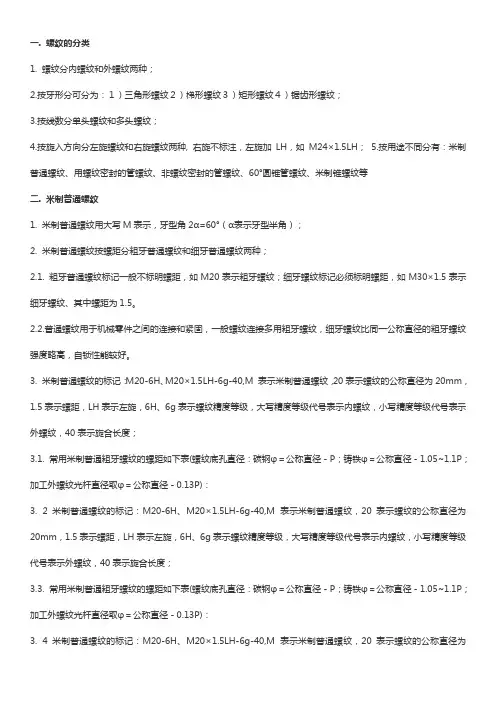 内螺纹管接头标准规格型号【大全】