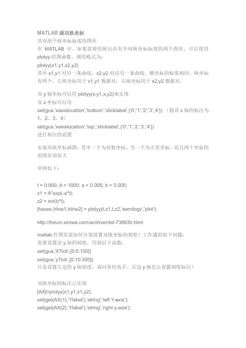 matlab绘制双纵坐标图