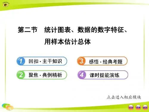 高中全程复习方略配套课件：10.2统计图表、数据的数字特征、用样本估计总体