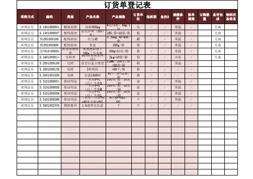 简约大气订单登记表Excel模板