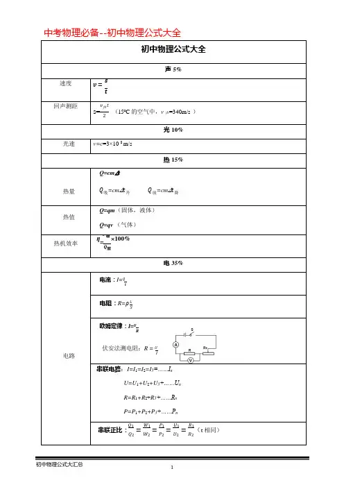 初中物理公式大全中考物理必备