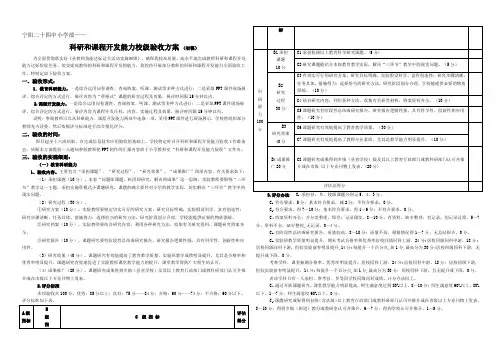 科研和课程开发能力学校验收方案(打印)