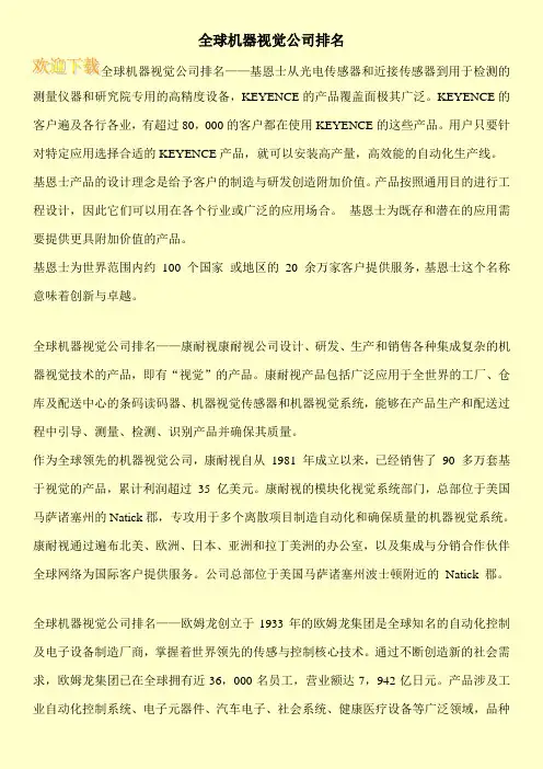 全球机器视觉公司排名