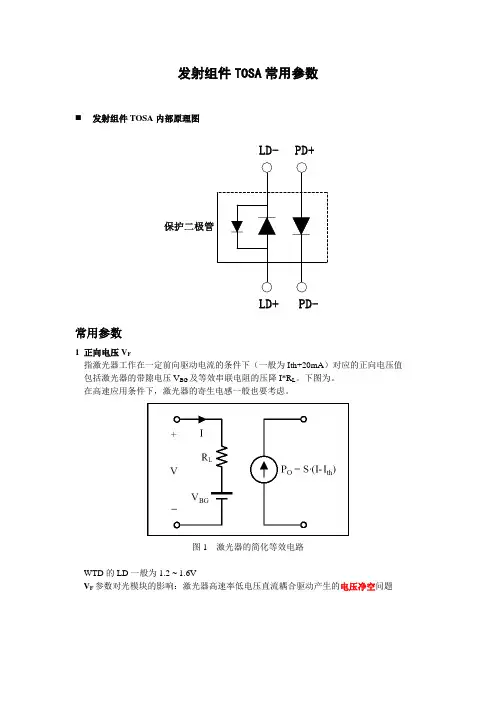 发射组件TOSA常用参数及测试方法