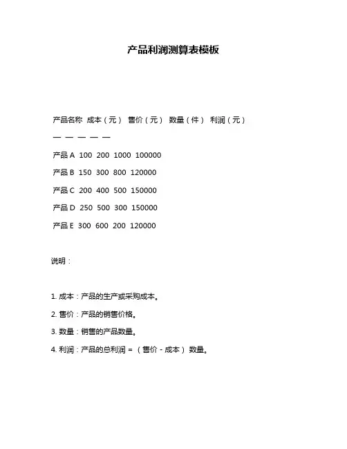 产品利润测算表模板