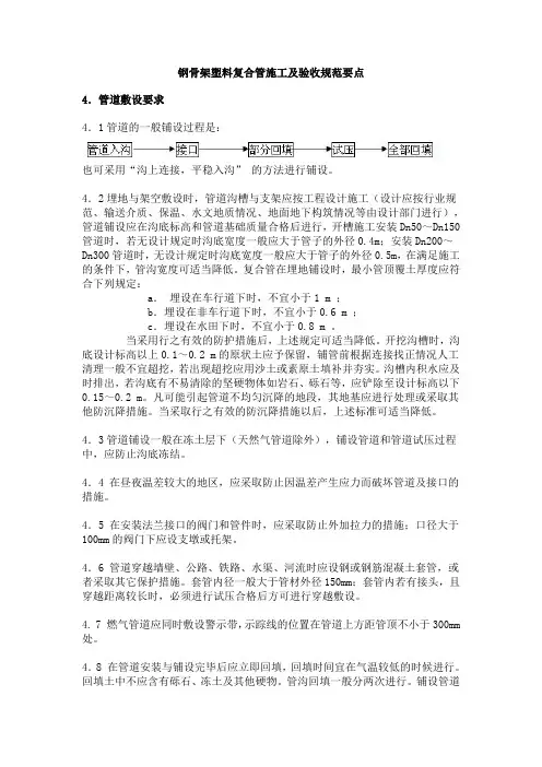 钢骨架塑料复合管施工及验收规范要点