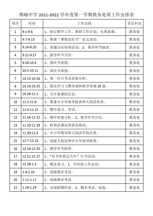 博喻中学2021-2022学年度第一学期教务处周工作安排表