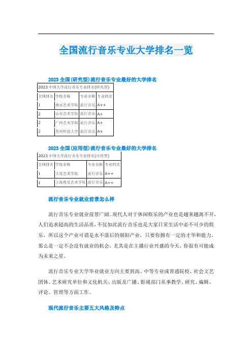 全国流行音乐专业大学排名一览