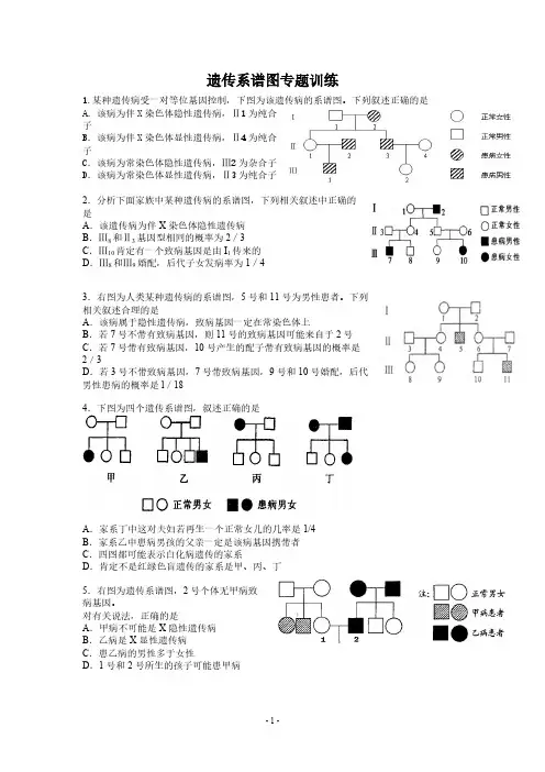 高中生物遗传系谱图专题练习1