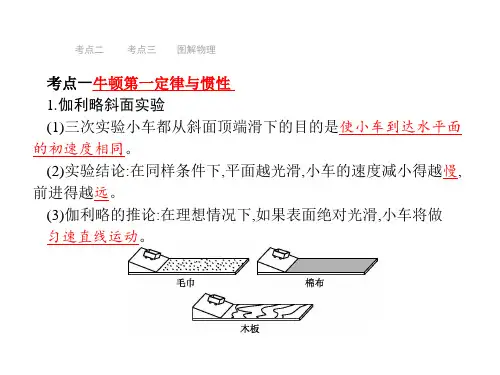甘肃省2019年中考物理总复习课件第6讲 运动和力的关系(共51张PPT)