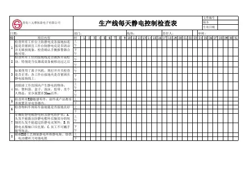 ESD检查记录表